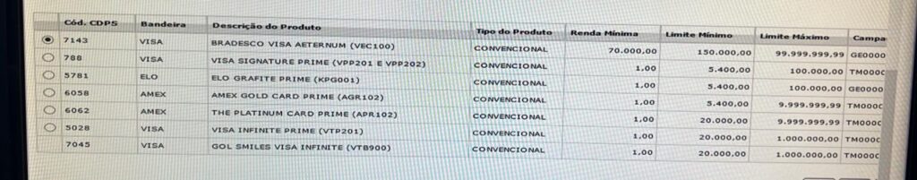 Tríplice piora no Bradesco Visa Infinite Aeternum: anuidade de R$ 1.848,  renda mínima de R$ 70k e limite mínimo de R$ 150k